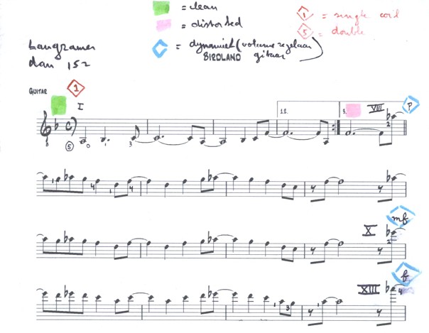 Schermafbeelding Birdland Joe Zawinul Finale MakeMusic